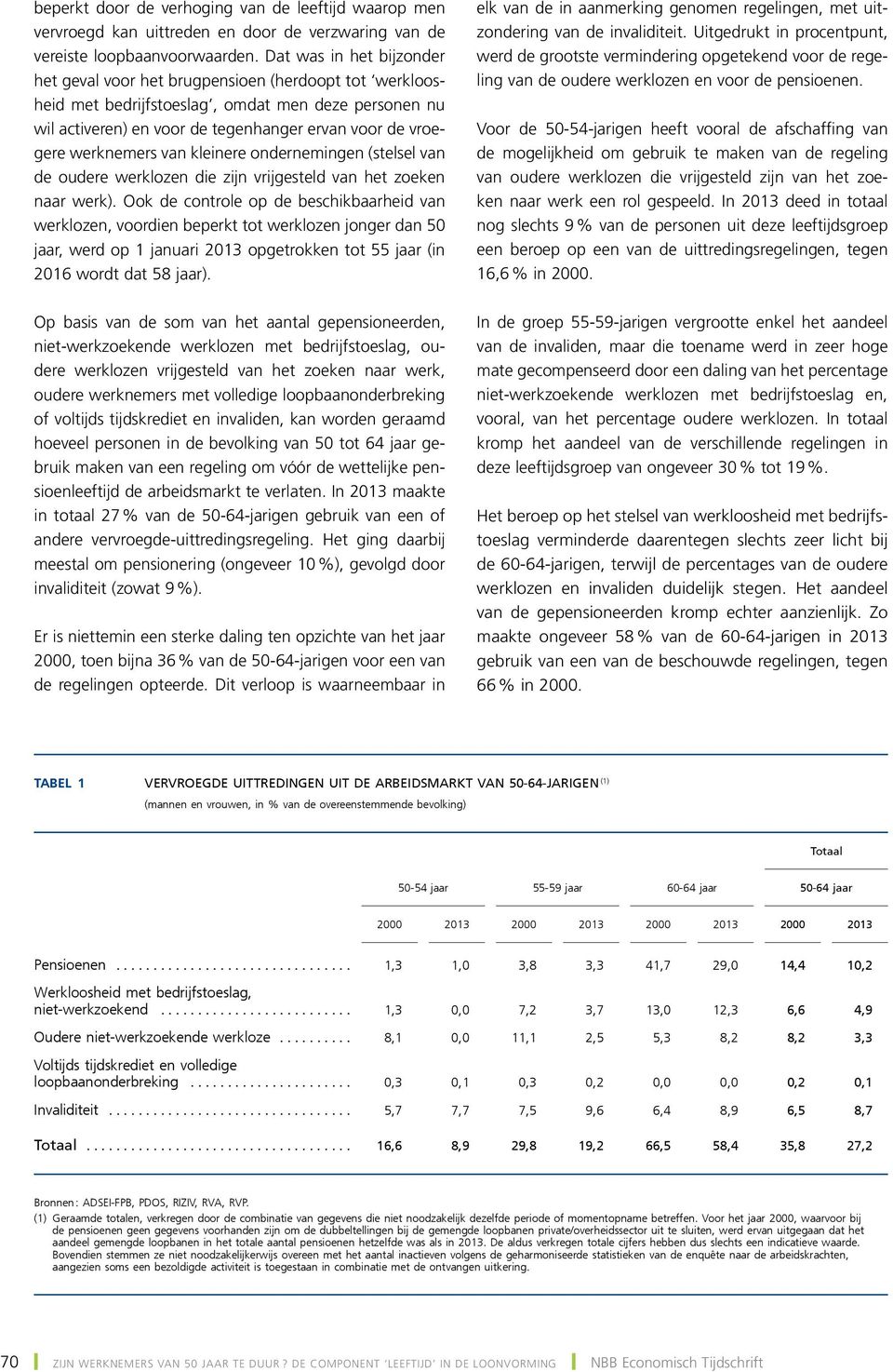 werknemers van kleinere ondernemingen (stelsel van de oudere werklozen die zijn vrijgesteld van het zoeken naar werk).