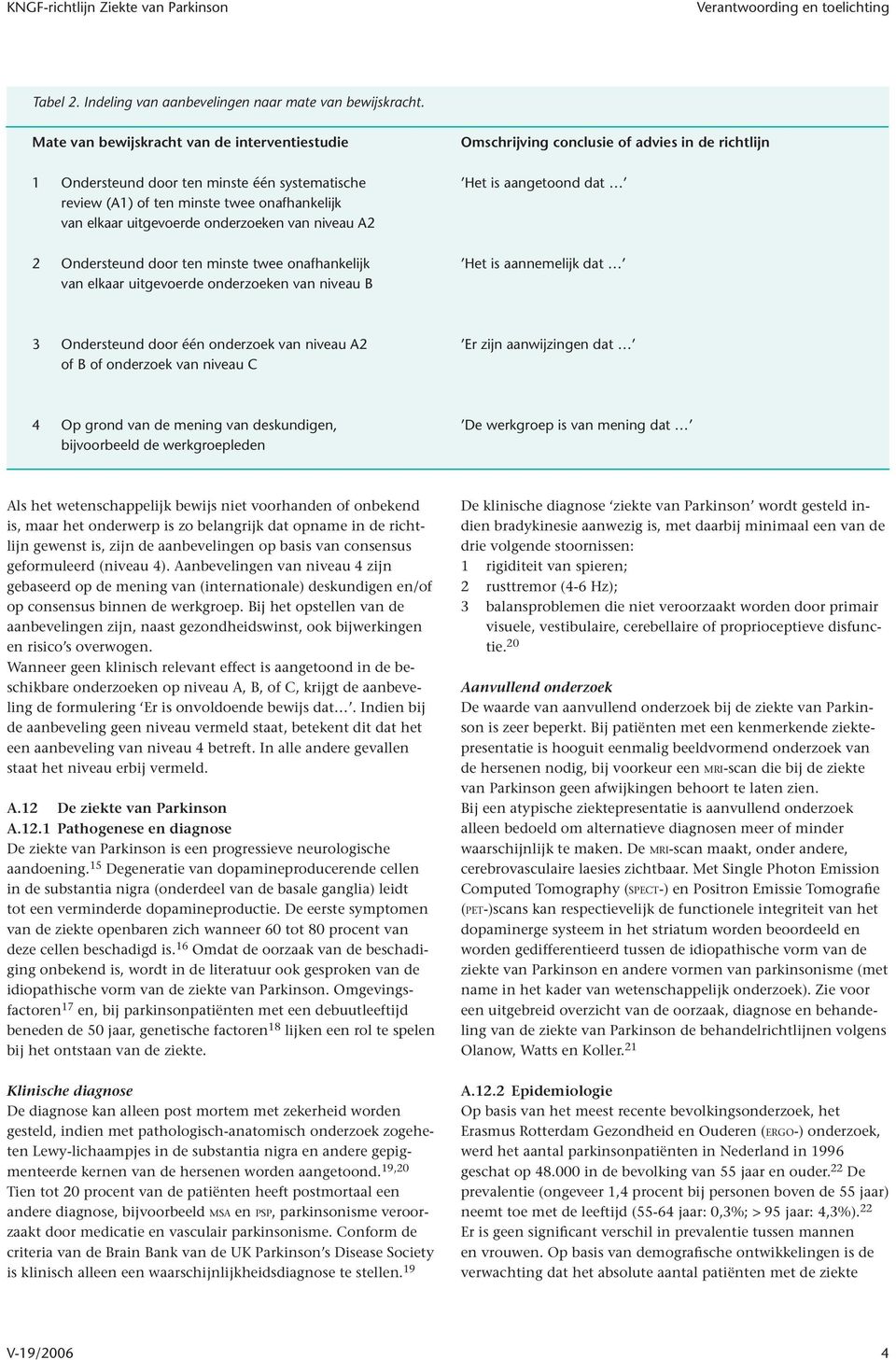 Ondersteund door ten minste twee onafhankelijk van elkaar uitgevoerde onderzoeken van niveau B Omschrijving conclusie of advies in de richtlijn Het is aangetoond dat Het is aannemelijk dat 3