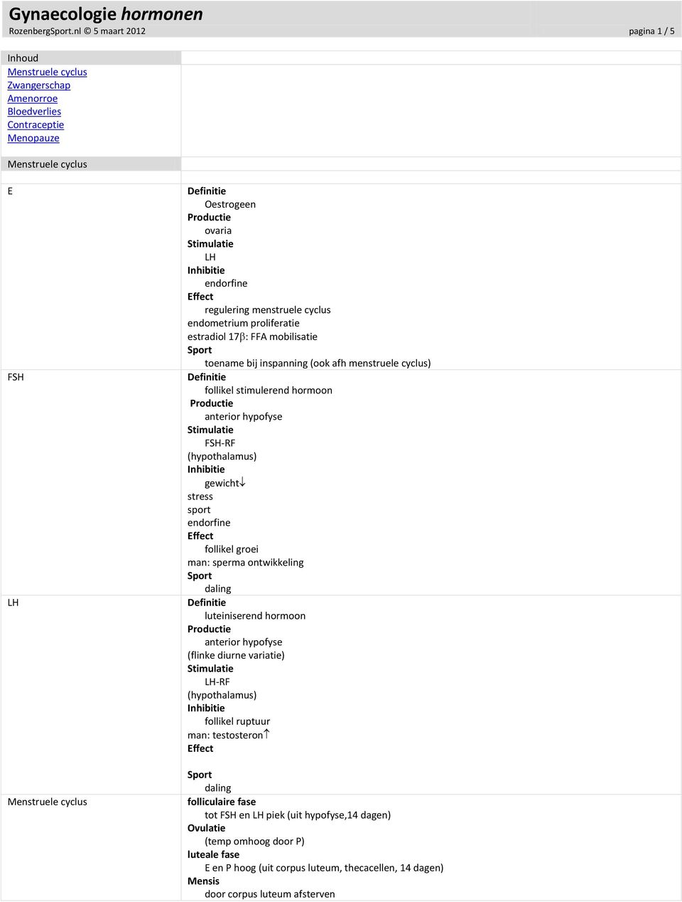 proliferatie estradiol 17β: FFA mobilisatie toename bij inspanning (ook afh menstruele cyclus) follikel stimulerend hormoon FSH-RF gewicht stress sport follikel