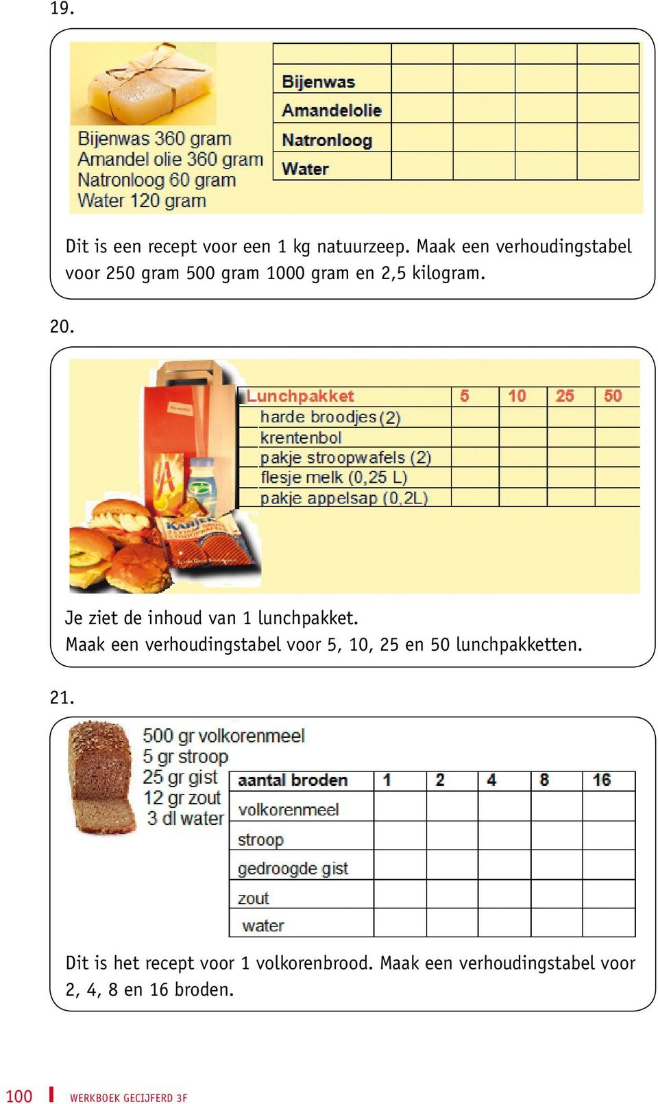 Je ziet de inhoud van 1 lunchpakket.