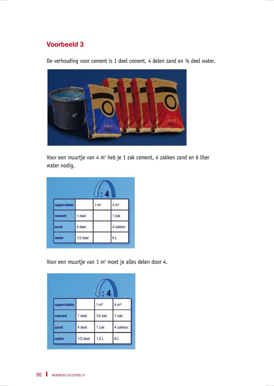 voor een muurtje van 4 m ² heb je 1 zak cement, 4 zakken zand