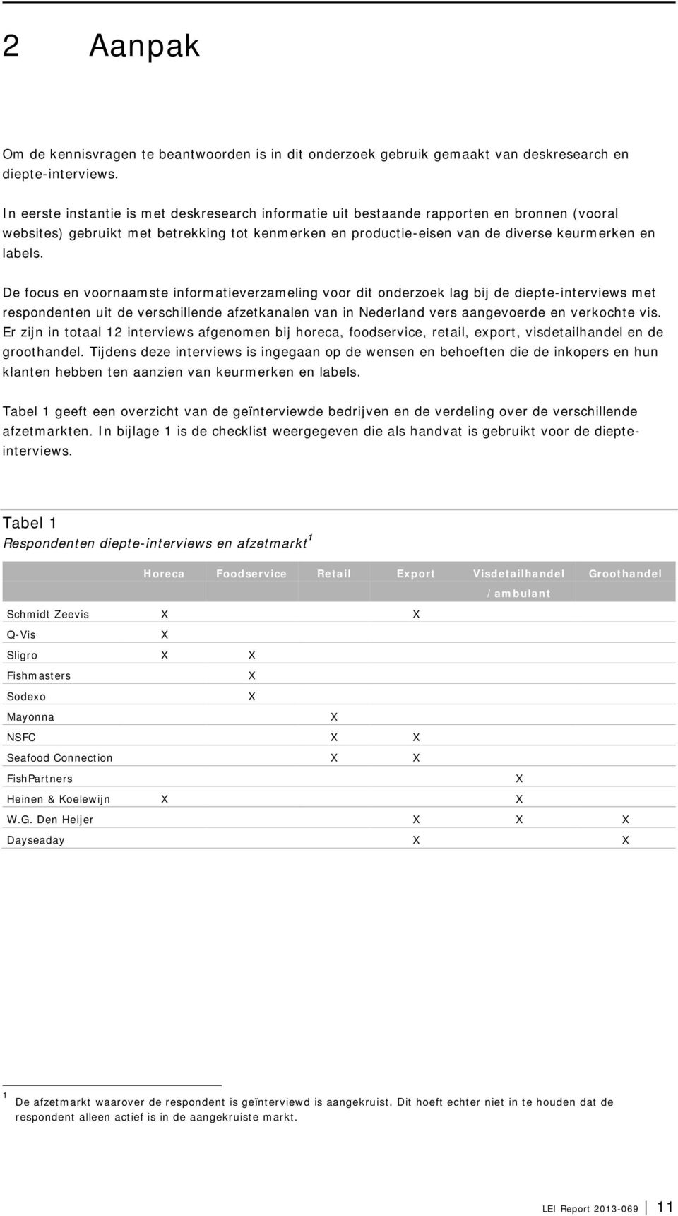 De focus en voornaamste informatieverzameling voor dit onderzoek lag bij de diepte-interviews met respondenten uit de verschillende afzetkanalen van in Nederland vers aangevoerde en verkochte vis.