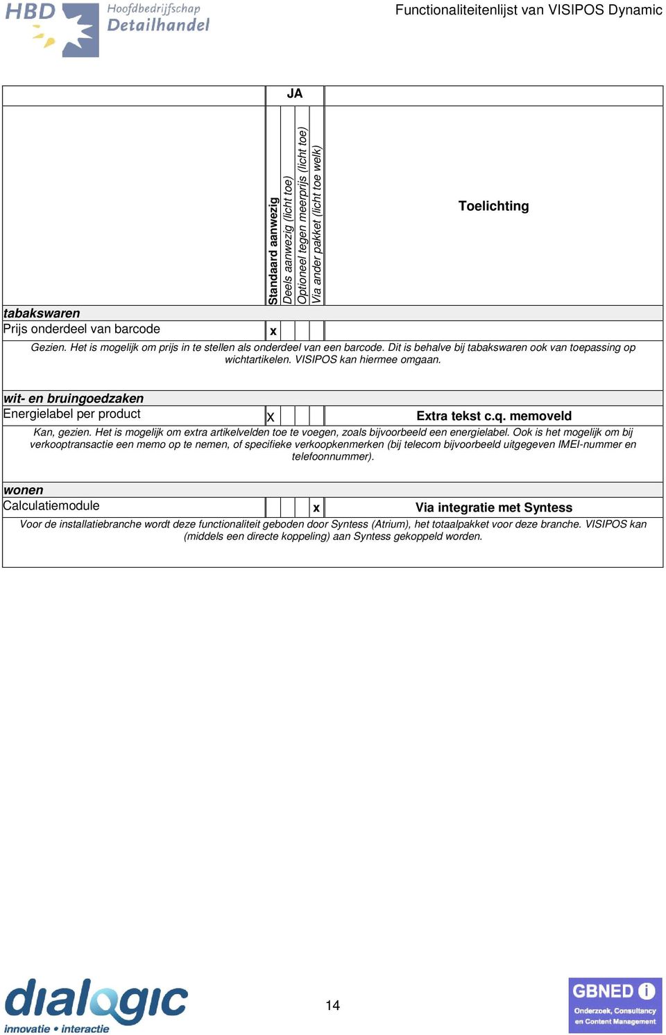 wit- en bruingoedzaken Energielabel per product Etra tekst c.q. memoveld Kan, gezien.