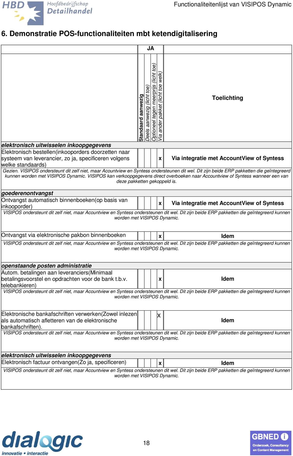 Dit zijn beide ERP pakketten die geïntegreerd kunnen worden met VISIPOS Dynamic. VISIPOS kan verkoopgegevens direct overboeken naar Accountview of Syntess wanneer een van deze pakketten gekoppeld is.