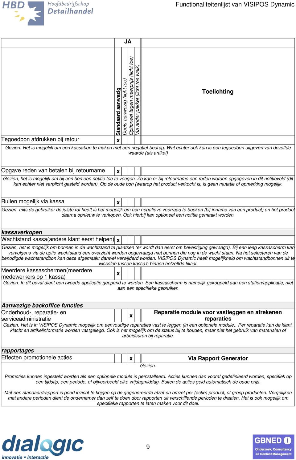 Zo kan er bij retourname een reden worden opgegeven in dit notitieveld (dit kan echter niet verplicht gesteld worden).