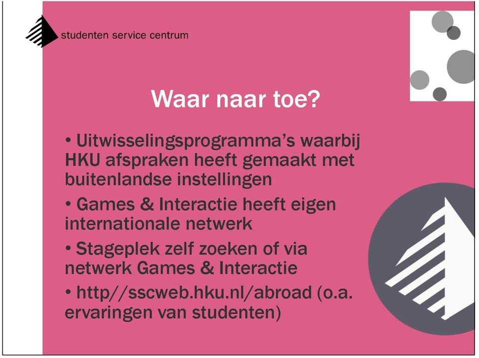 buitenlandse instellingen Games & Interactie heeft eigen