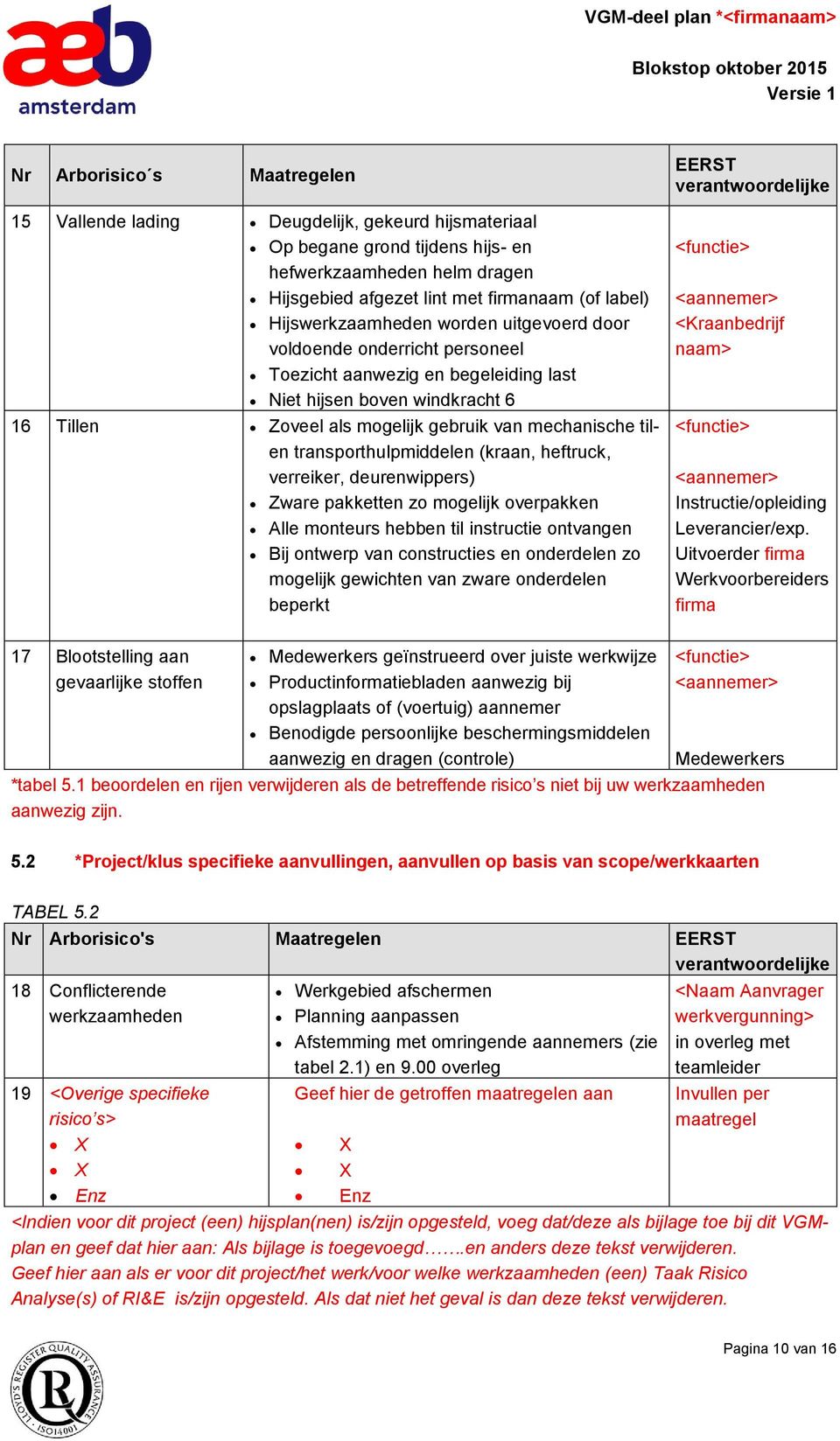 tilen transporthulpmiddelen (kraan, heftruck, verreiker, deurenwippers) Zware pakketten zo mogelijk overpakken Alle monteurs hebben til instructie ontvangen Bij ontwerp van constructies en onderdelen