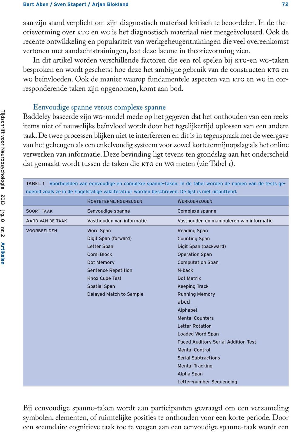 Ook de recente ontwikkeling en populariteit van werkgeheugentrainingen die veel overeenkomst vertonen met aandachtstrainingen, laat deze lacune in theorievorming zien.