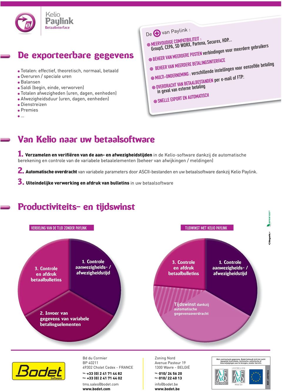 .. BEHEER VAN MEERDERE POSTEN verbindingen voor meerdere gebruikers BEHEER VAN MEERDERE BETALINGSINTERFACE MULTI-ONDERNEMING : verschillende instellingen voor eenzelfde betaling OVERDRACHT VAN