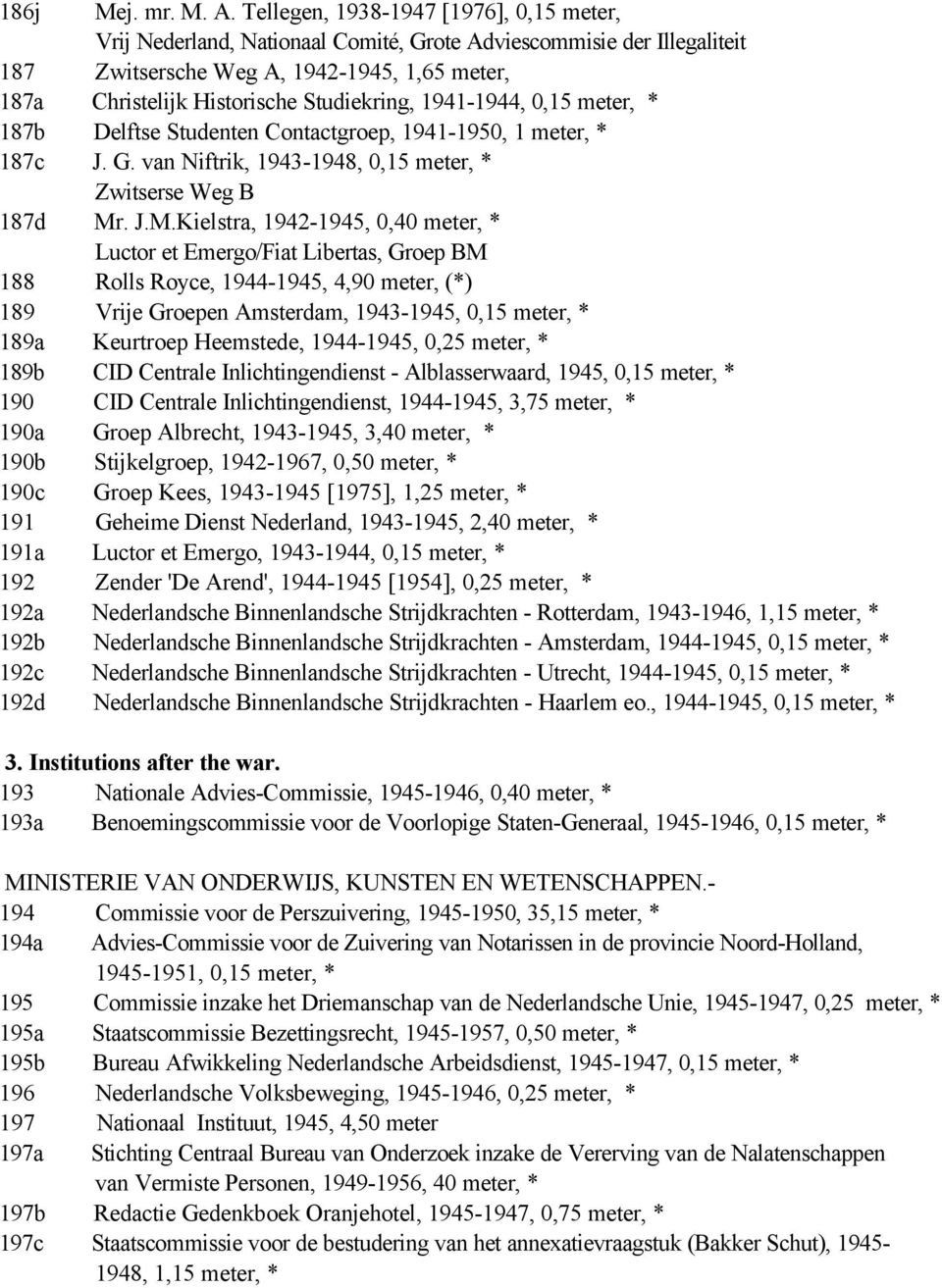 1941-1944, 0,15 meter, * 187b Delftse Studenten Contactgroep, 1941-1950, 1 meter, * 187c J. G. van Niftrik, 1943-1948, 0,15 meter, * Zwitserse Weg B 187d Mr