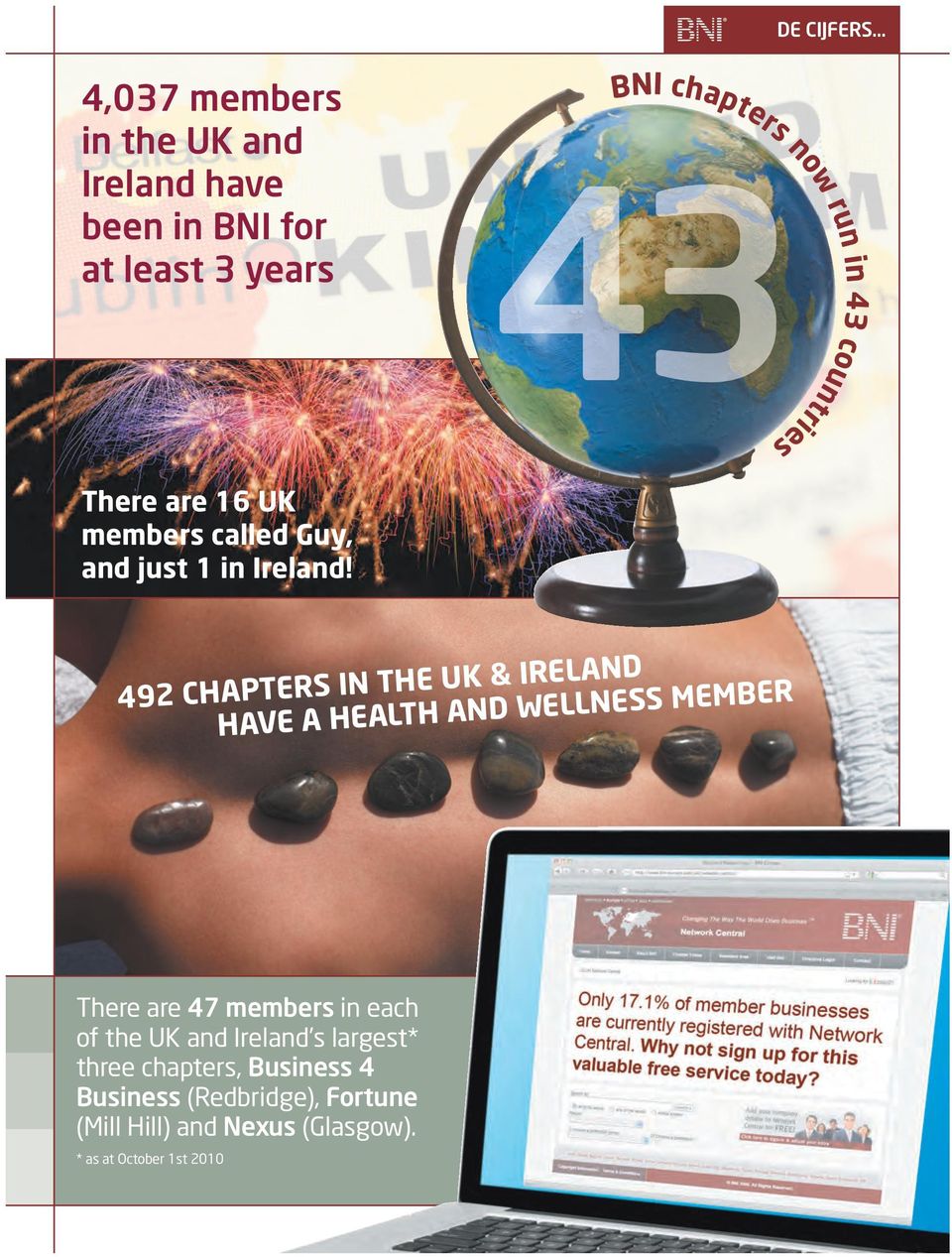 492 chapters in the UK & Ireland have a Health and Wellness member There are 47 members in each of the UK