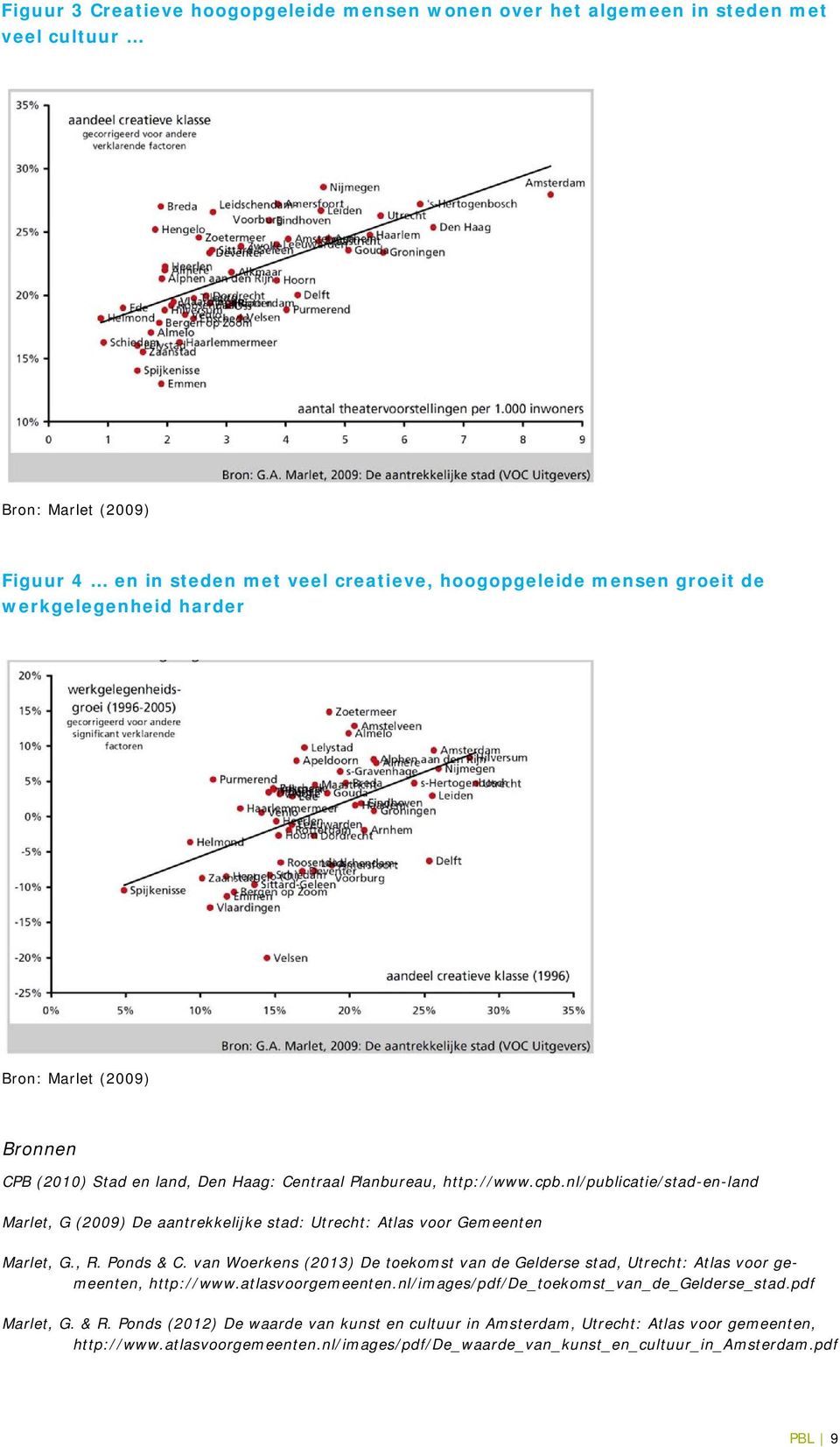 nl/publicatie/stad-en-land Marlet, G (2009) De aantrekkelijke stad: Utrecht: Atlas voor Gemeenten Marlet, G., R. Ponds & C.