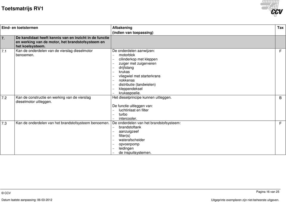 krukaspoelie. Het dieselprincipe kunnen uitleggen. De functie uitleggen van: - luchtinlaat en filter - turbo - intercooler. 7.3 Kan de onderdelen van het brandstofsysteem benoemen.