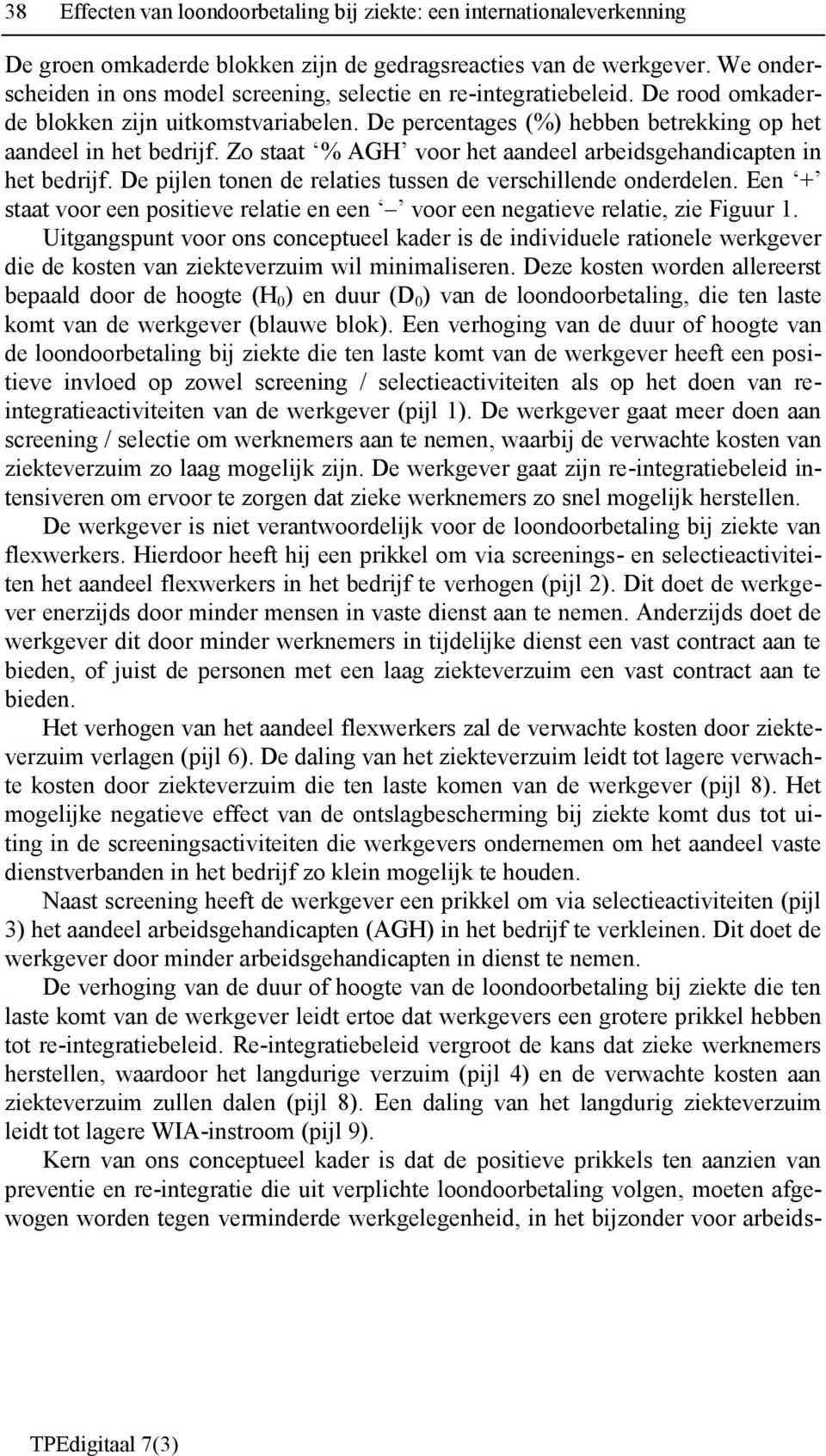 Zo staat % AGH voor het aandeel arbeidsgehandicapten in het bedrijf. De pijlen tonen de relaties tussen de verschillende onderdelen.