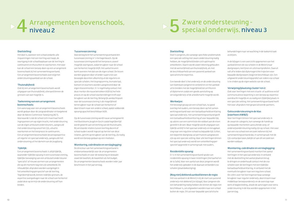 Een arrangement bovenschools overstijgt het ondersteuningsaanbod van de school.