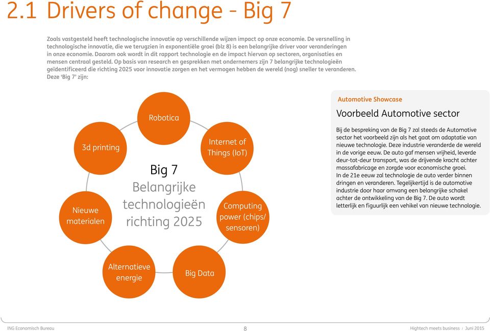 Daarom ook wordt in dit rapport technologie en de impact hiervan op sectoren, organisaties en mensen centraal gesteld.