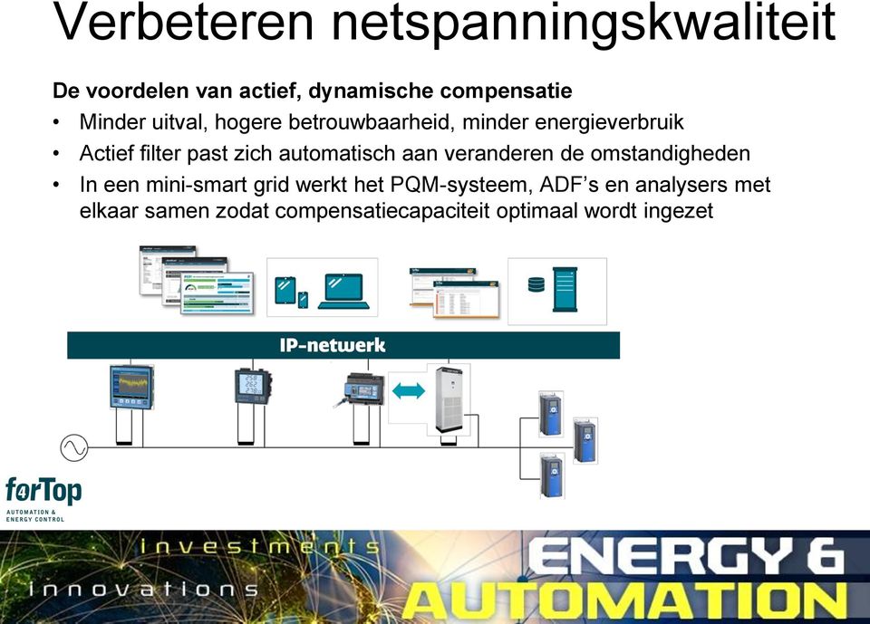 automatisch aan veranderen de omstandigheden In een mini-smart grid werkt het