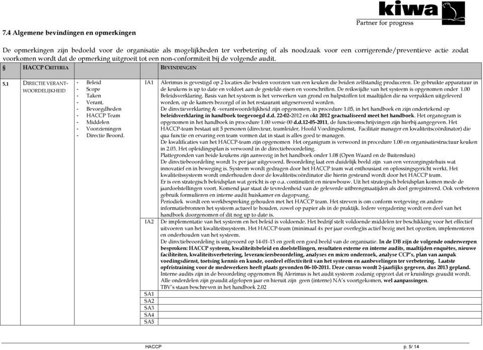 - Bevoegdheden - HACCP Team - Middelen - Voorzieningen - Directie Beoord. Alerimus is gevestigd op 2 locaties die beiden voorzien van een keuken die beiden zelfstandig produceren.