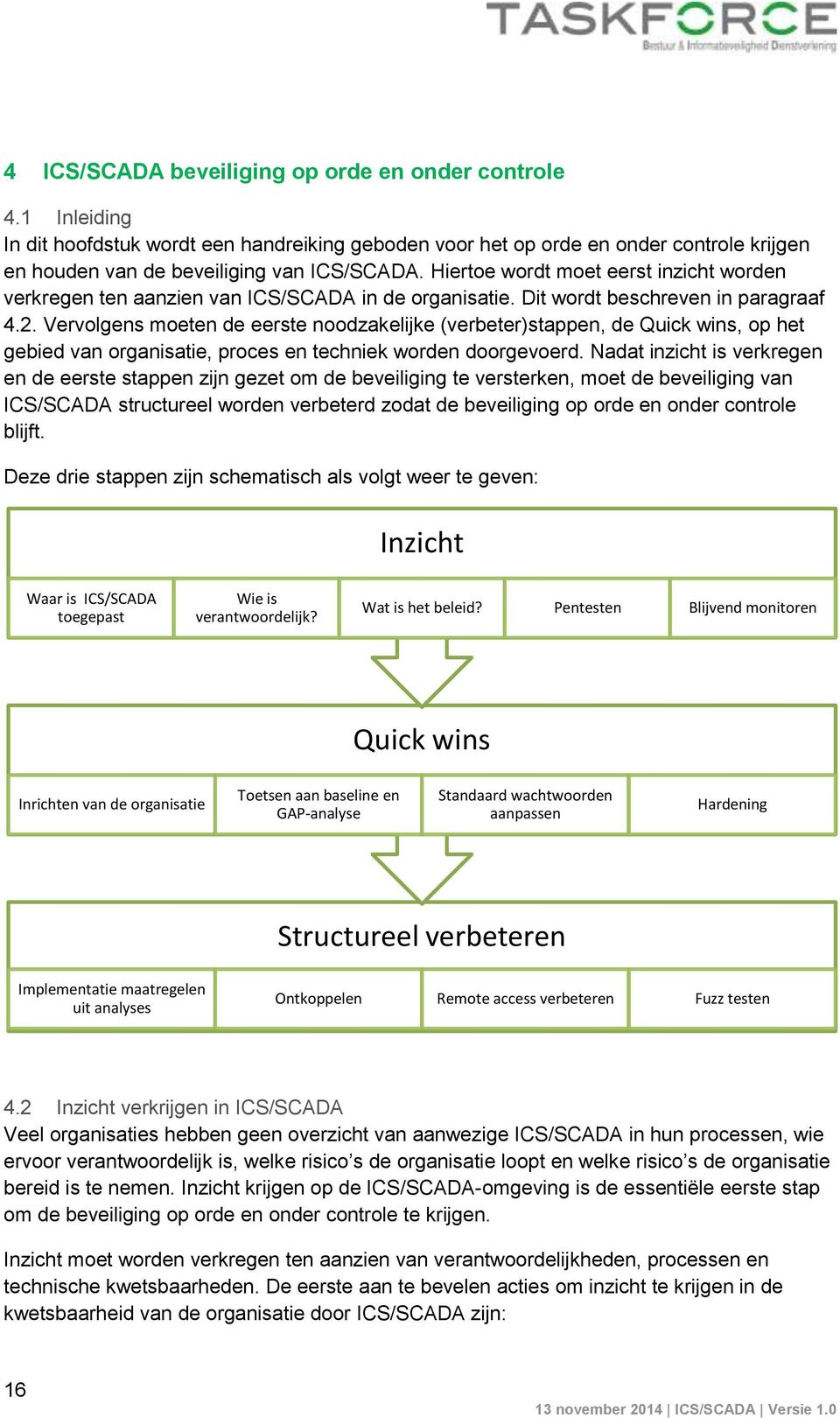 Vervolgens moeten de eerste noodzakelijke (verbeter)stappen, de Quick wins, op het gebied van organisatie, proces en techniek worden doorgevoerd.