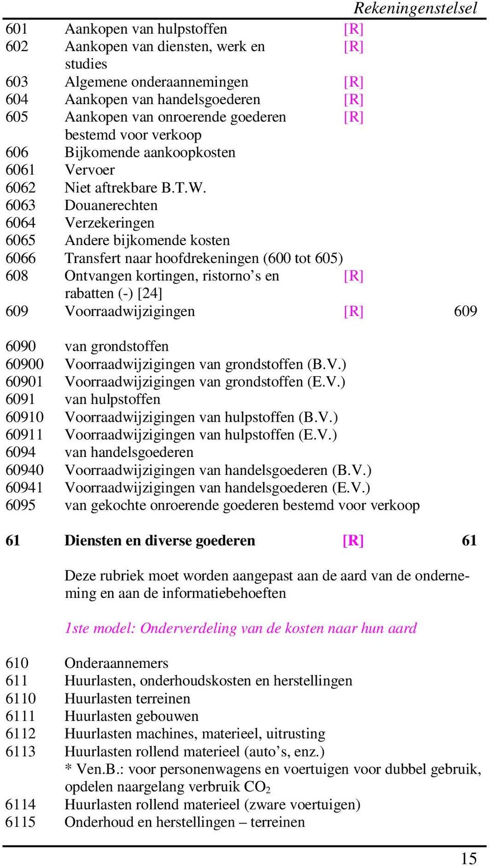 6063 Douanerechten 6064 Verzekeringen 6065 Andere bijkomende kosten 6066 Transfert naar hoofdrekeningen (600 tot 605) 608 Ontvangen kortingen, ristorno s en [R] rabatten (-) [24] 609