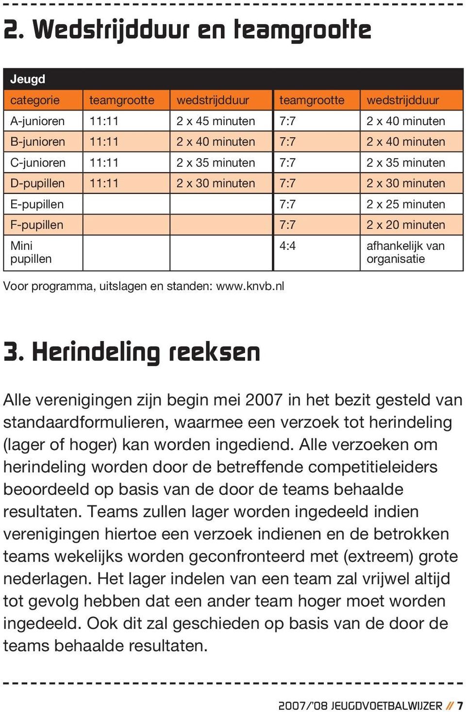 standen: www.knvb.nl 4:4 afhankelijk van organisatie 3.