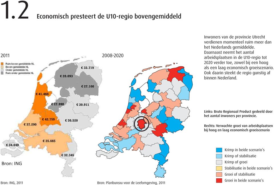 het Nederlands gemiddelde.