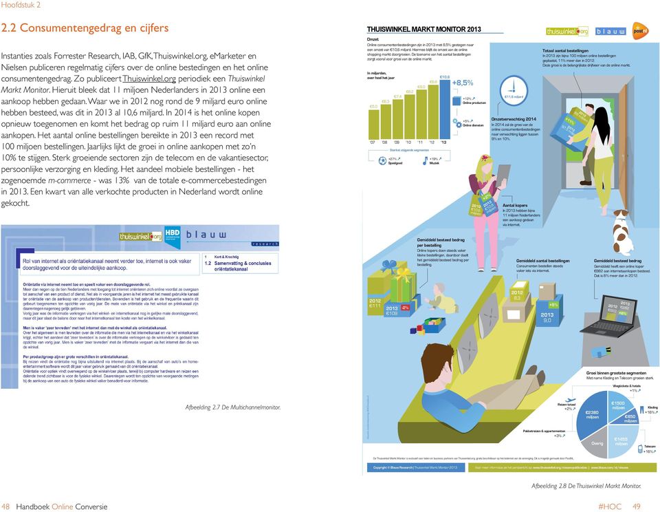 Hieruit bleek dat 11 miljoen Nederlanders in 2013 online een aankoop hebben gedaan. Waar we in 2012 nog rond de 9 miljard euro online hebben besteed, was dit in 2013 al 10,6 miljard.