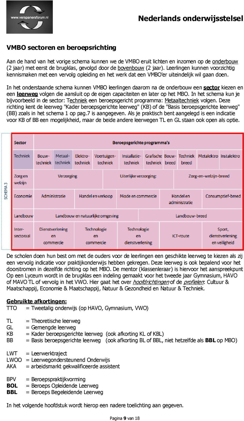 In het onderstaande schema kunnen VMBO leerlingen daarom na de onderbouw een sector kiezen en een leerweg volgen die aansluit op de eigen capaciteiten en later op het MBO.