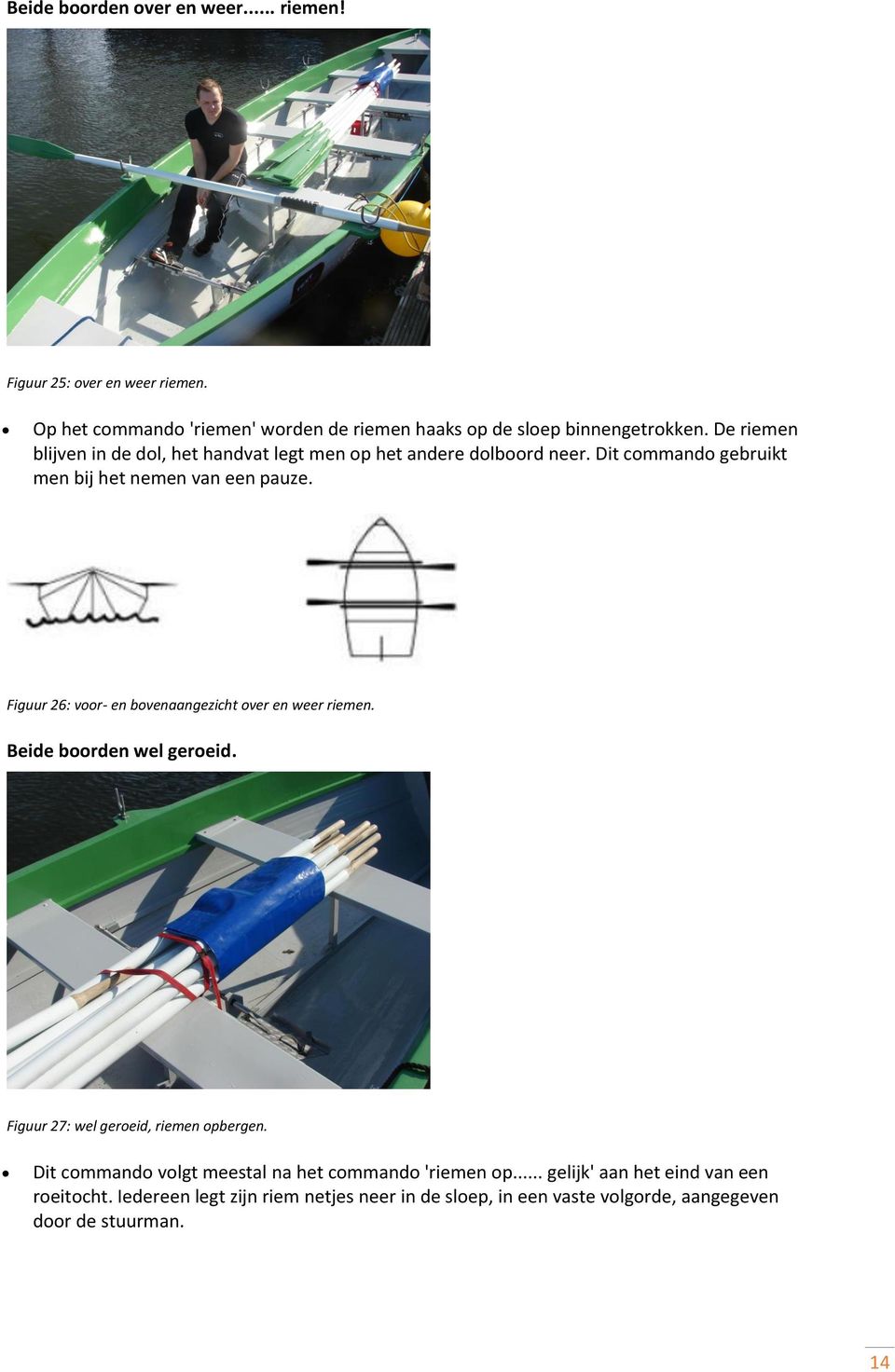 Figuur 26: voor- en bovenaangezicht over en weer riemen. Beide boorden wel geroeid. Figuur 27: wel geroeid, riemen opbergen.