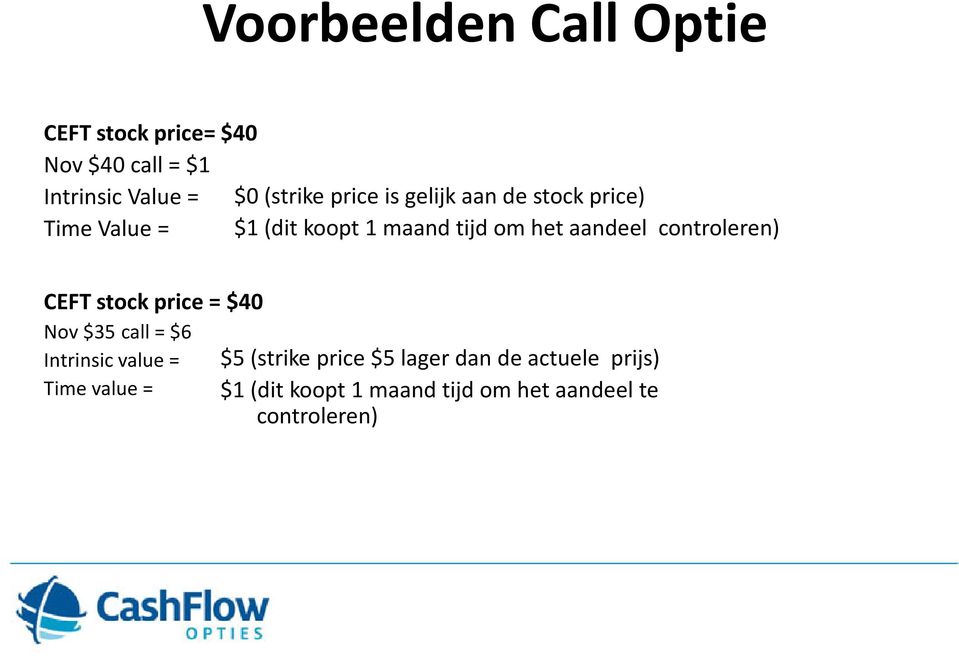 controleren) CEFT stock price = $40 Nov $35 call = $6 Intrinsic value = Time value = $5