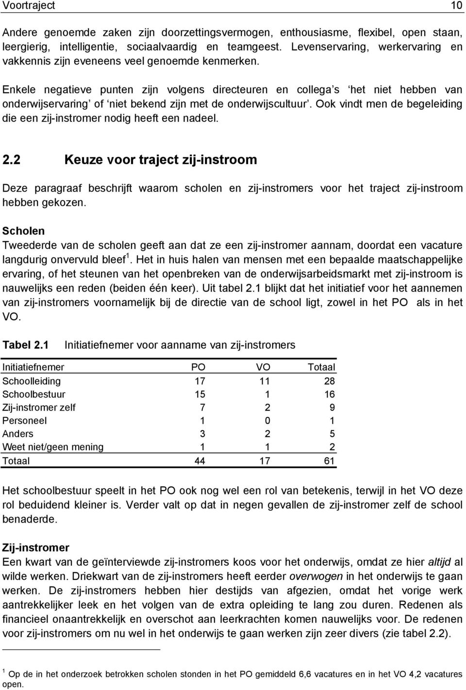 Enkele negatieve punten zijn volgens directeuren en collega s het niet hebben van onderwijservaring of niet bekend zijn met de onderwijscultuur.