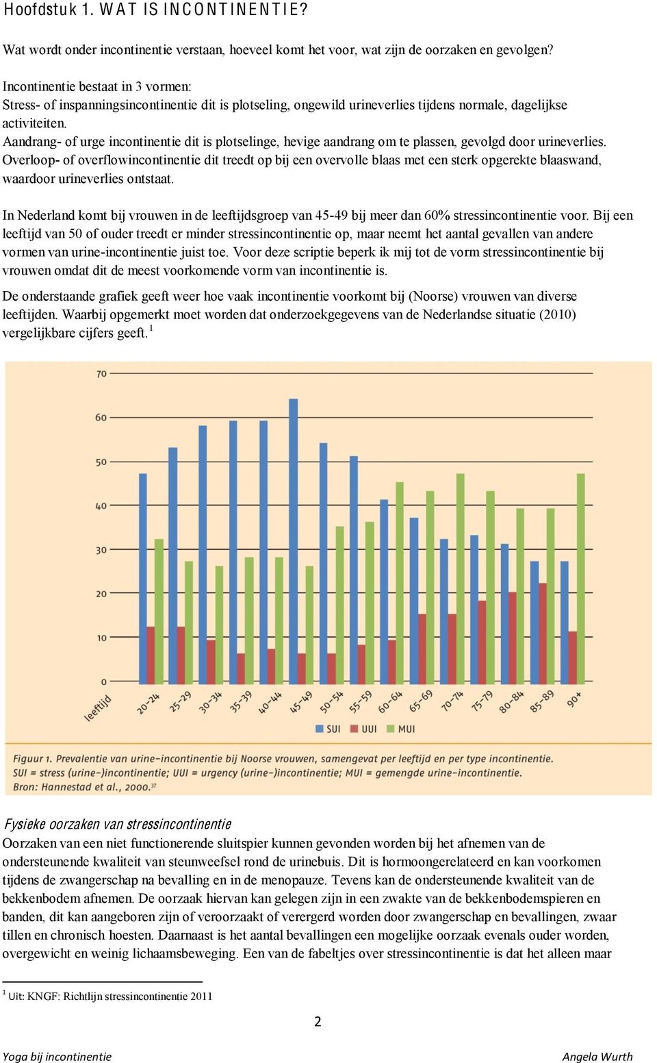 Aandrang- of urge incontinentie dit is plotselinge, hevige aandrang om te plassen, gevolgd door urineverlies.