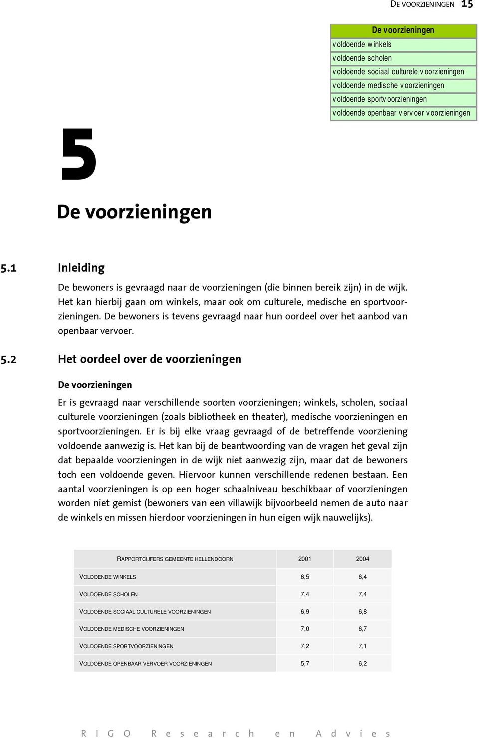 Het kan hierbij gaan om winkels, maar ook om culturele, medische en sportvoorzieningen. De bewoners is tevens gevraagd naar hun oordeel over het aanbod van openbaar vervoer. 5.