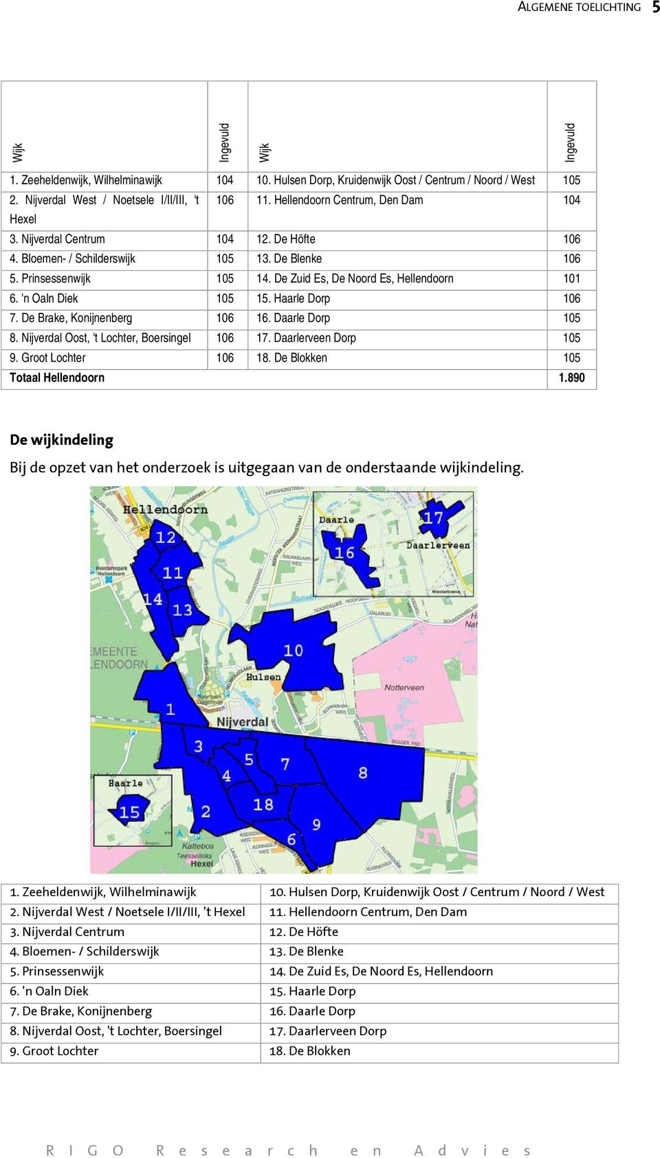 'n Oaln Diek 105 15. Haarle Dorp 106 7. De Brake, Konijnenberg 106 16. Daarle Dorp 105 8. Nijverdal Oost, 't Lochter, Boersingel 106 17. Daarlerveen Dorp 105 9. Groot Lochter 106 18.