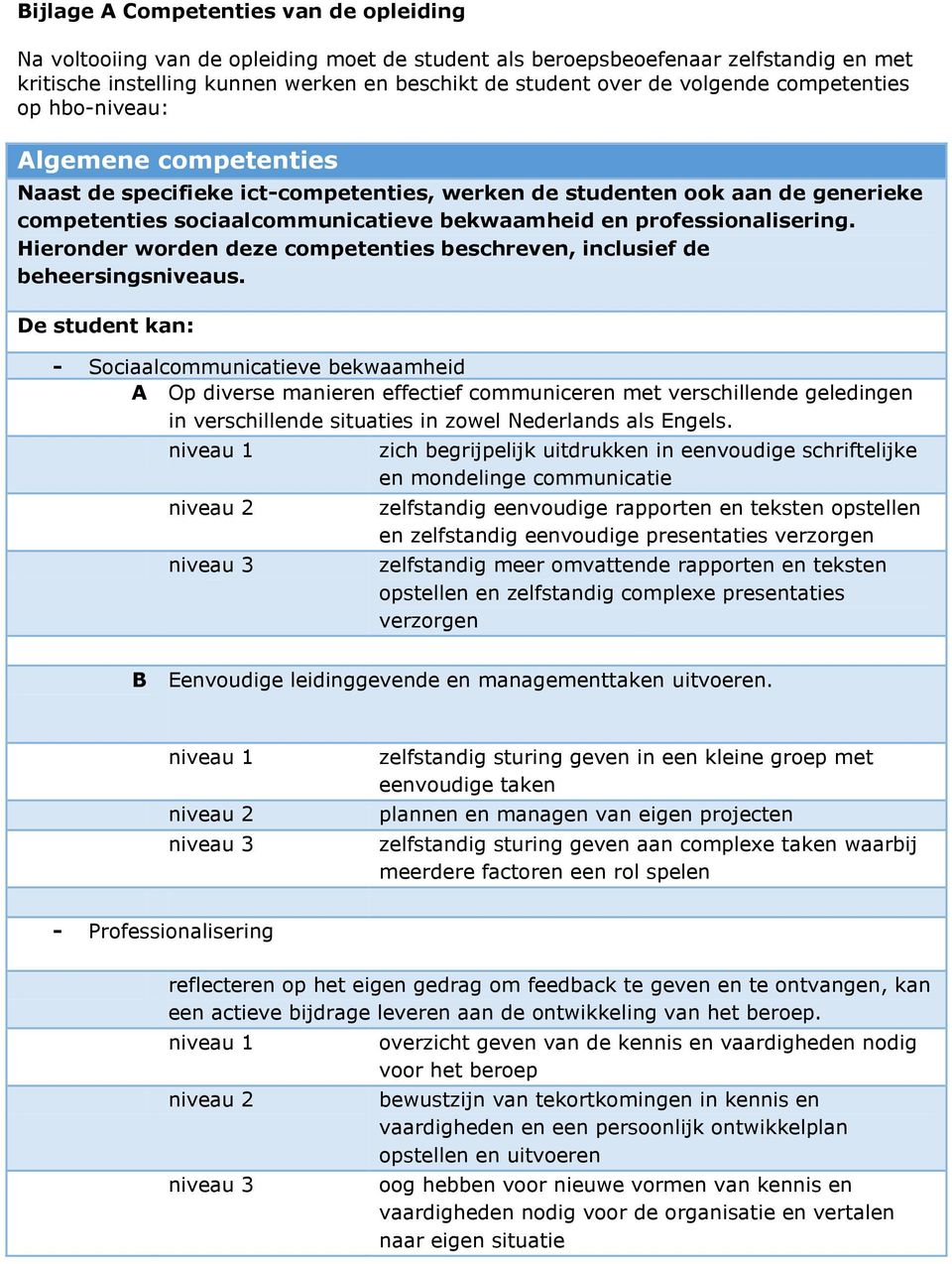 professionalisering. Hieronder worden deze competenties beschreven, inclusief de beheersingsniveaus.