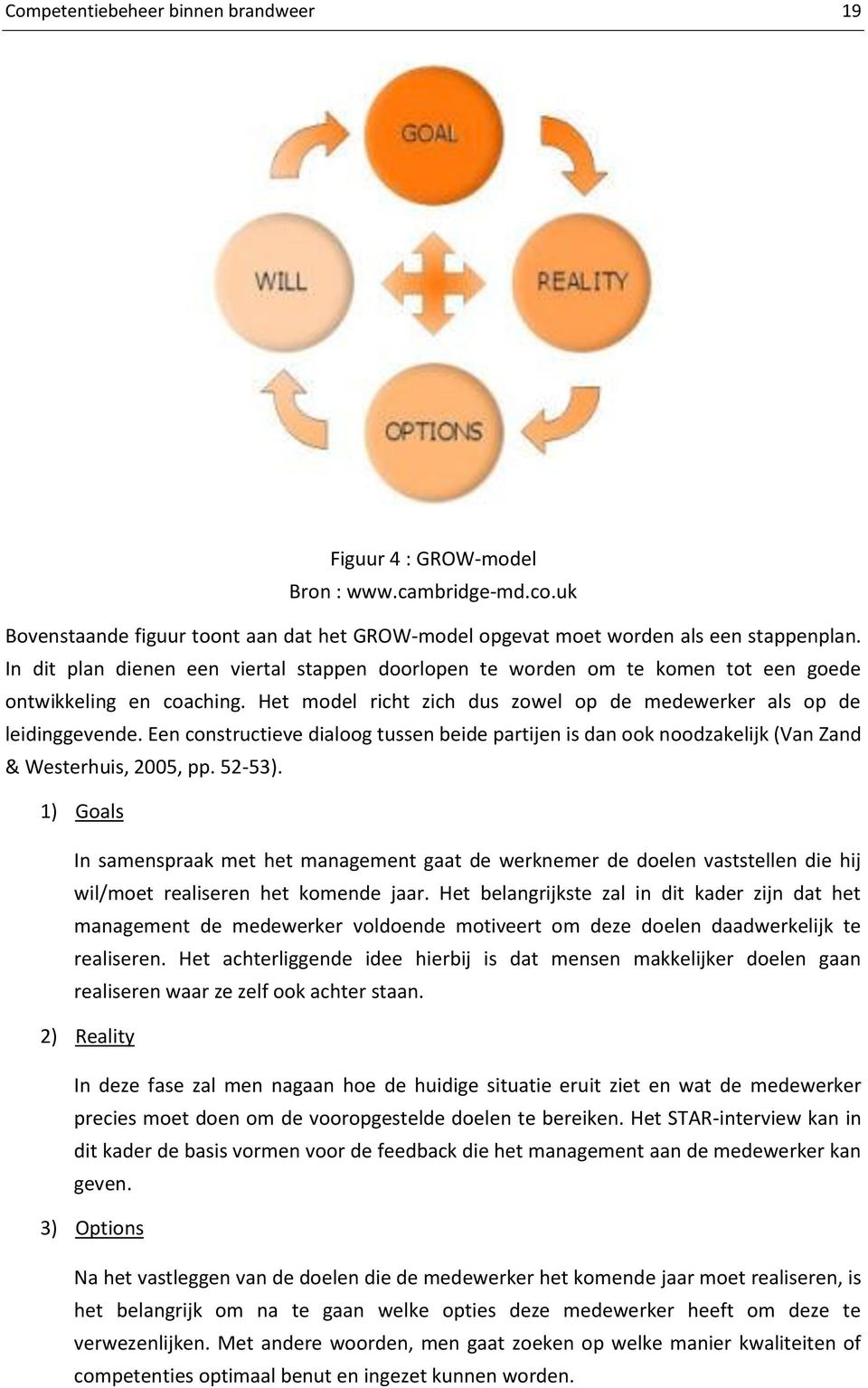 Een constructieve dialoog tussen beide partijen is dan ook noodzakelijk (Van Zand & Westerhuis, 2005, pp. 52-53).