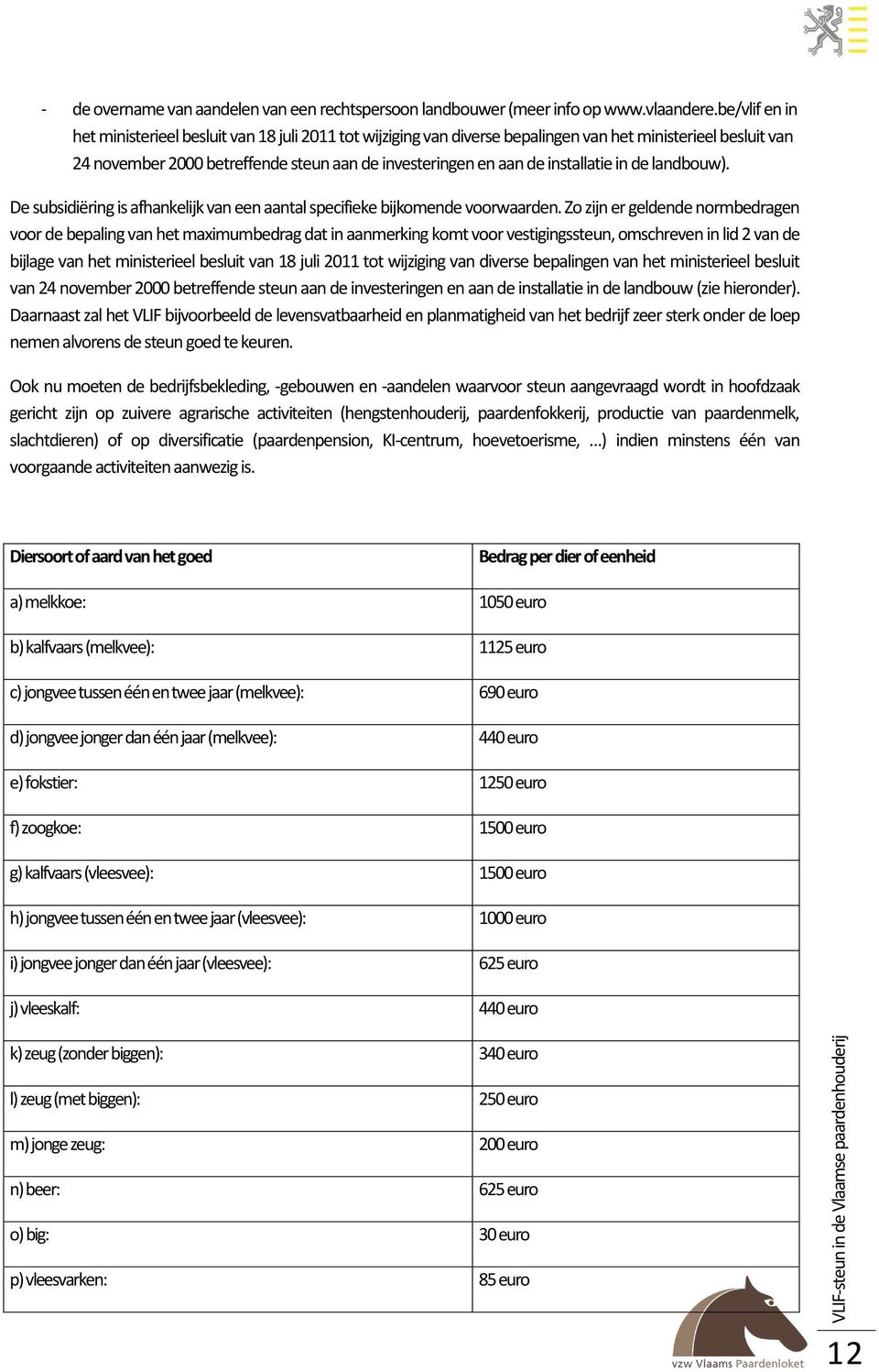 installatie in de landbouw). De subsidiëring is afhankelijk van een aantal specifieke bijkomende voorwaarden.