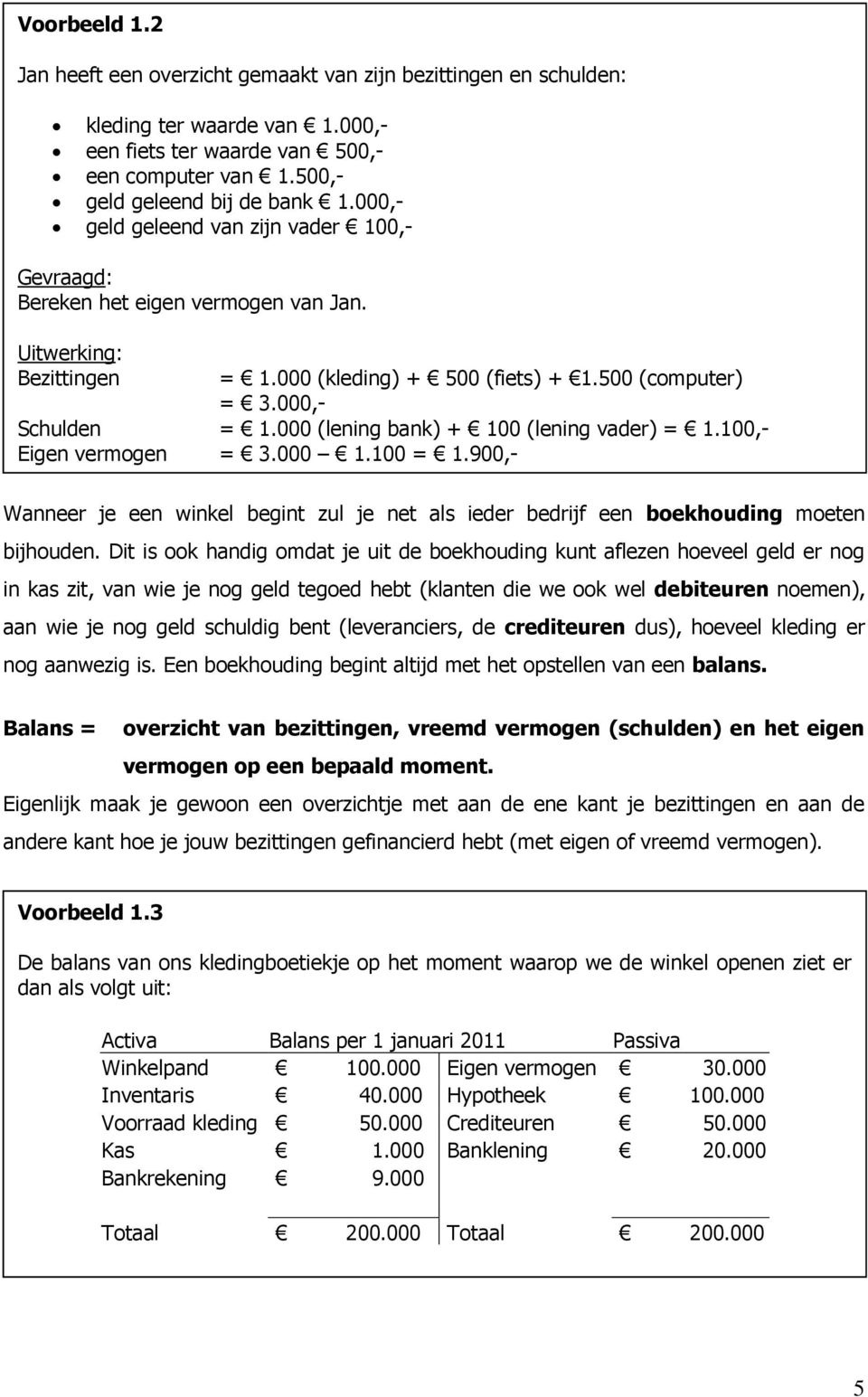 000 (lening bank) + 100 (lening vader) = 1.100,- Eigen vermogen = 3.000 1.100 = 1.900,- Wanneer je een winkel begint zul je net als ieder bedrijf een boekhouding moeten bijhouden.