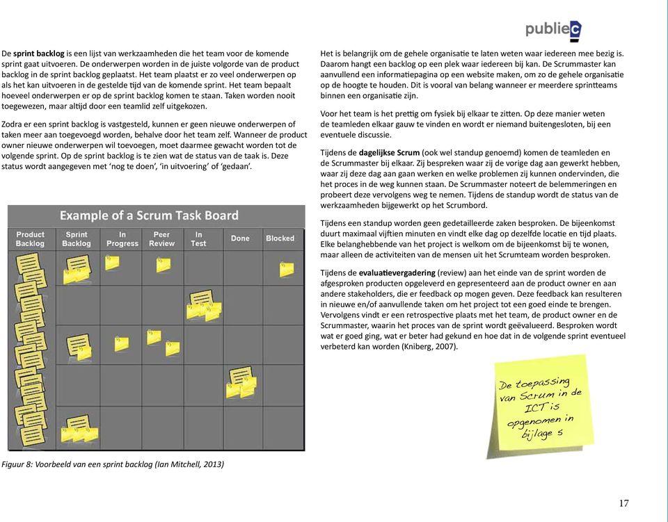 Het team plaatst er zo veel onderwerpen op als het kan uitvoeren in de gestelde tijd van de komende sprint. Het team bepaalt hoeveel onderwerpen er op de sprint backlog komen te staan.