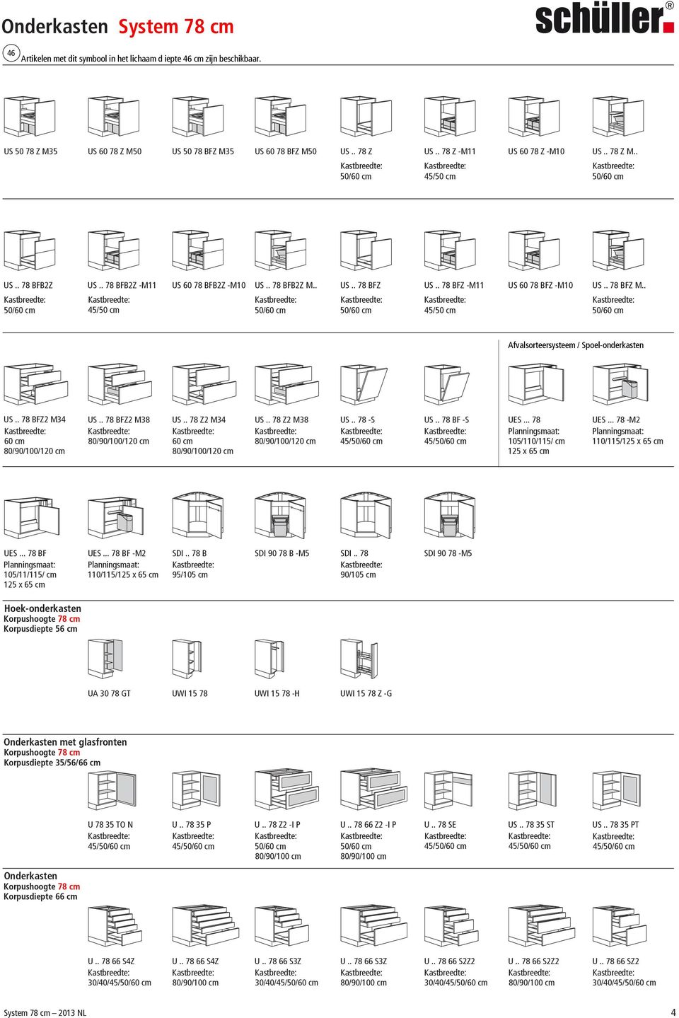 . Afvalsorteersysteem / Spoel-onderkasten US.. 78 BFZ2 M34 US.. 78 BFZ2 M38 US.. 78 Z2 M34 US.. 78 Z2 M38 US.. 78 -S US.. 78 BF -S UES... 78 UES... 78 -M2 105/110/115/ cm 125 x 65 cm UES.