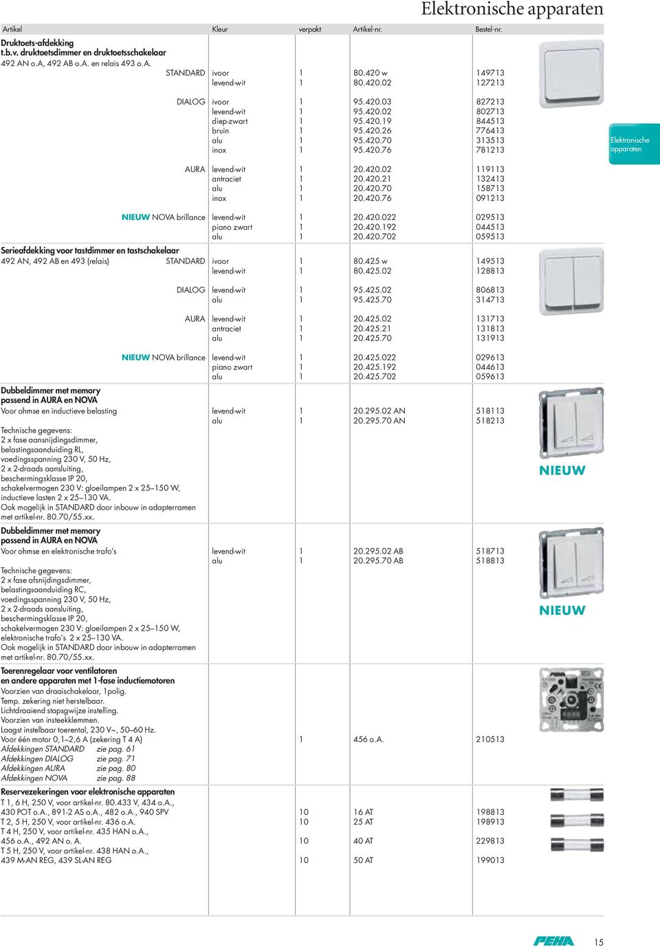 420.21 132413 alu 1 20.420.70 158713 inox 1 20.420.76 091213 NOVA brillance levend-wit 1 20.420.022 029513 piano zwart 1 20.420.192 044513 alu 1 20.420.702 059513 Serieafdekking voor tastdimmer en tastschakelaar 492 AN, 492 AB en 493 (relais) STANDARD ivoor 1 80.