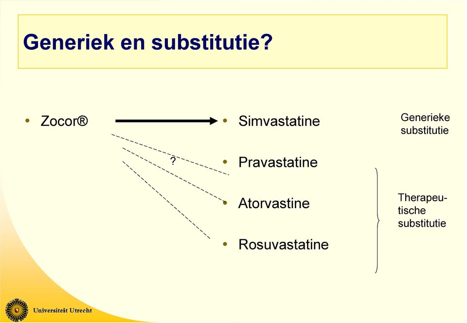 substitutie?