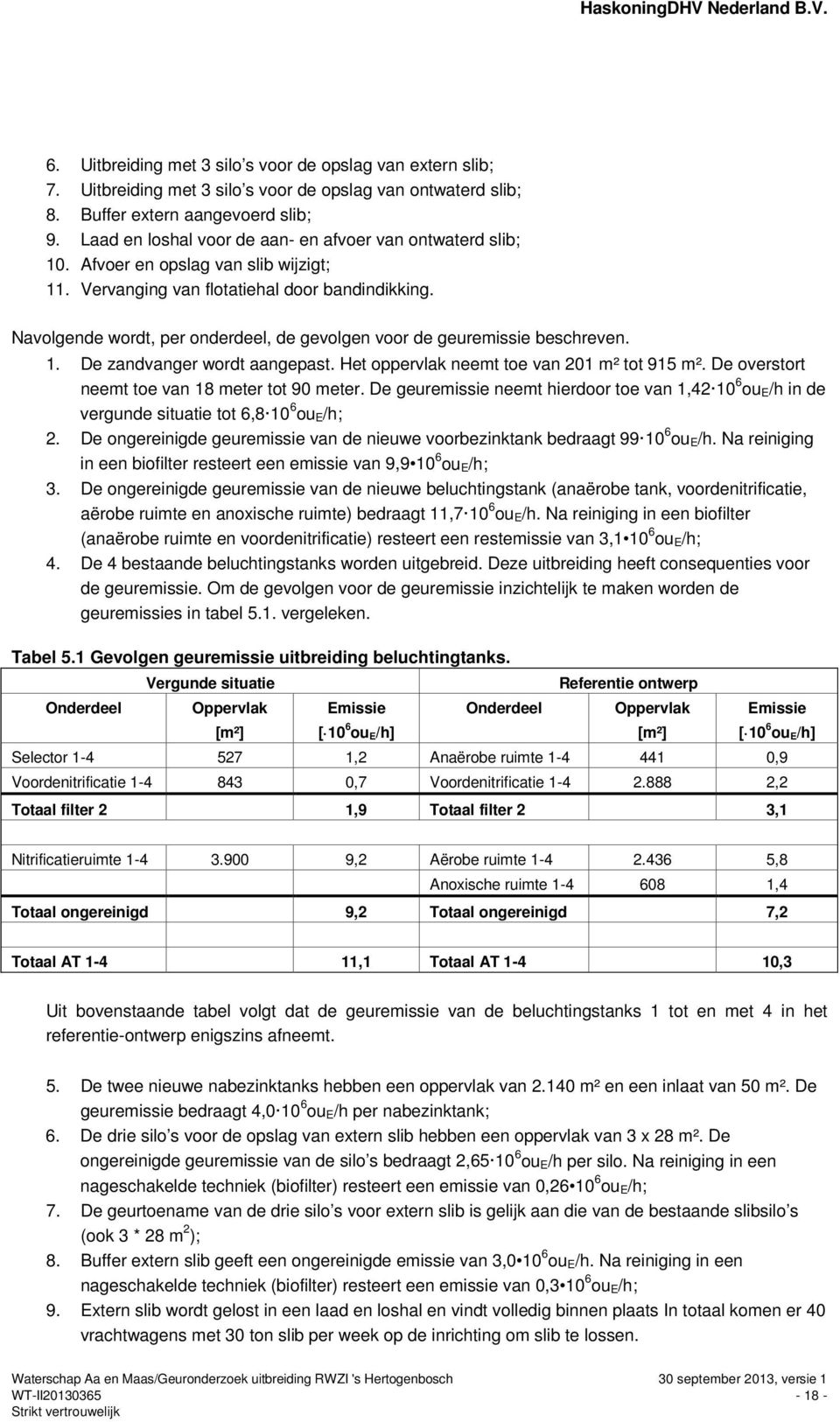 Navolgende wordt, per onderdeel, de gevolgen voor de geuremissie beschreven. 1. De zandvanger wordt aangepast. Het oppervlak neemt toe van 201 m² tot 915 m².