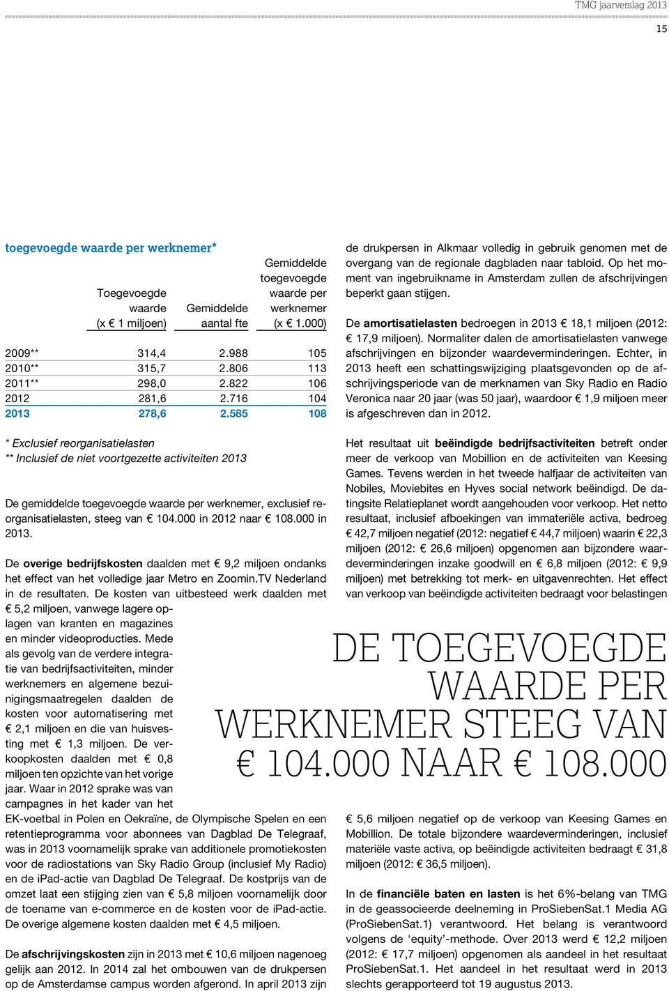 585 108 de drukpersen in Alkmaar volledig in gebruik genomen met de overgang van de regionale dagbladen naar tabloid.