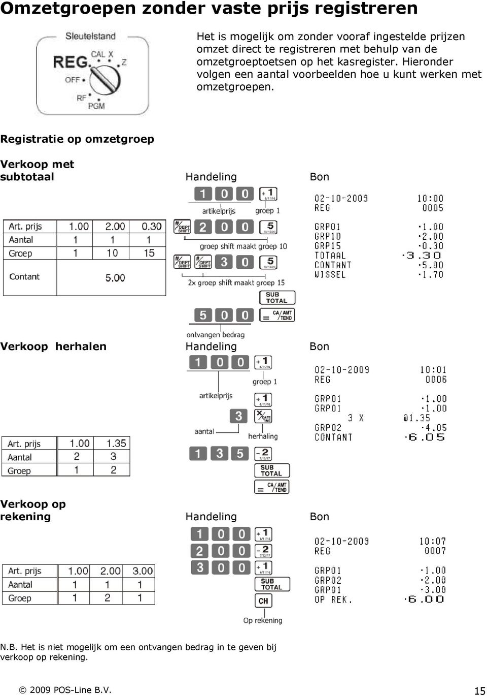 Hieronder volgen een aantal voorbeelden hoe u kunt werken met omzetgroepen.