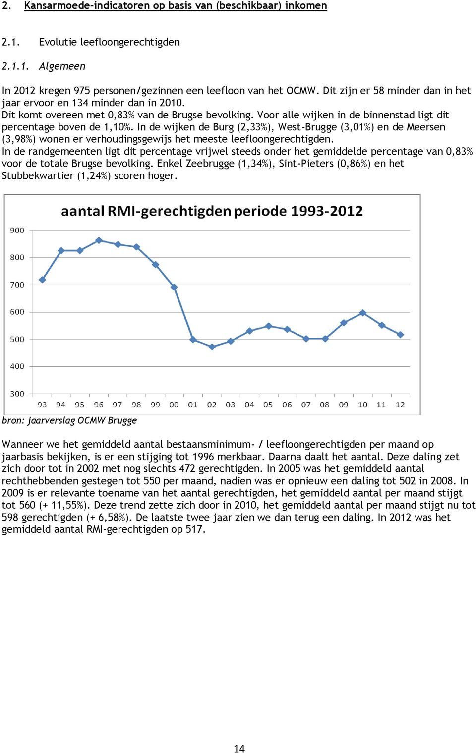 In de wijken de Burg (2,33%), West-Brugge (3,01%) en de Meersen (3,98%) wonen er verhoudingsgewijs het meeste leefloongerechtigden.