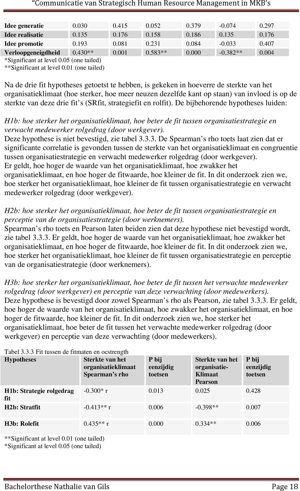 01 (one tailed) Na de drie fit hypotheses getoetst te hebben, is gekeken in hoeverre de sterkte van het organisatieklimaat (hoe sterker, hoe meer neuzen dezelfde kant op staan) van invloed is op de