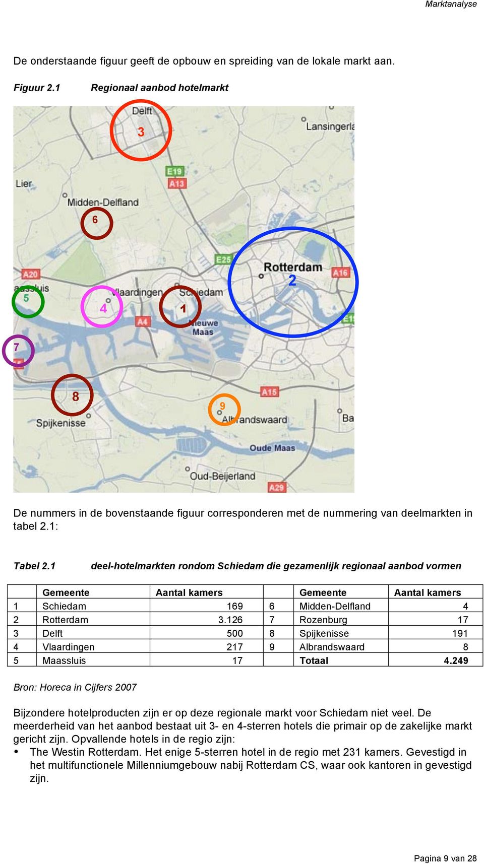 1 deel-hotelmarkten rondom Schiedam die gezamenlijk regionaal aanbod vormen Gemeente Aantal kamers Gemeente Aantal kamers 1 Schiedam 169 6 Midden-Delfland 4 2 Rotterdam 3.