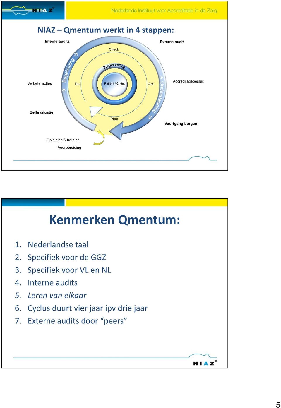 Voorbereiding Kenmerken Qmentum: 1. Nederlandse taal 2. Specifiek voor de GGZ 3.