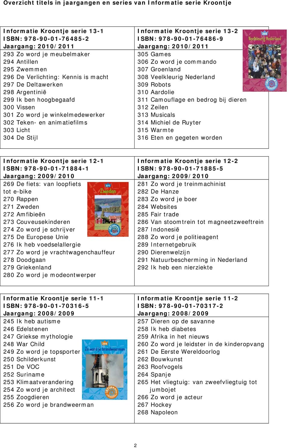 Games 306 Zo word je commando 307 Groenland 308 Veelkleurig Nederland 309 Robots 310 Aardolie 311 Camouflage en bedrog bij dieren 312 Zeilen 313 Musicals 314 Michiel de Ruyter 315 Warmte 316 Eten en